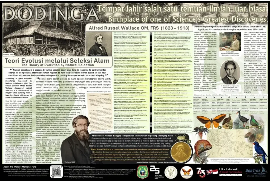 Wallace's theory of evolution banner in Dodinga.